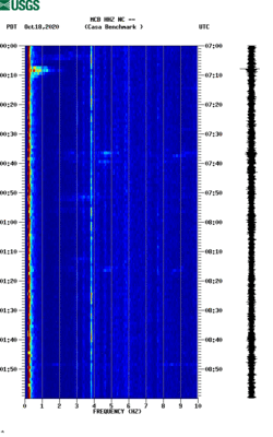 spectrogram thumbnail