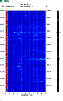 spectrogram thumbnail