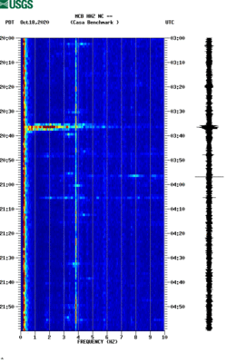 spectrogram thumbnail