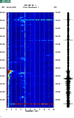 spectrogram thumbnail