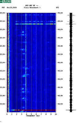 spectrogram thumbnail