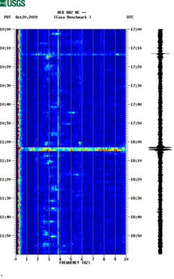 spectrogram thumbnail