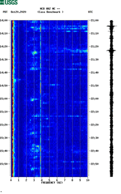 spectrogram thumbnail