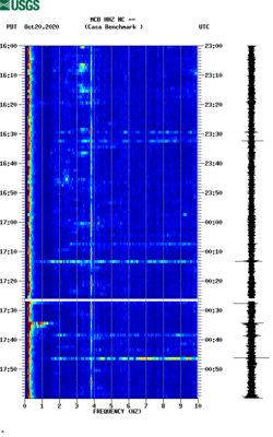 spectrogram thumbnail