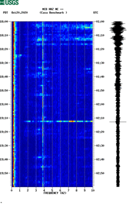 spectrogram thumbnail