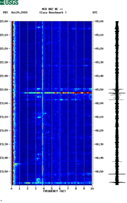 spectrogram thumbnail