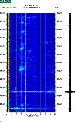 spectrogram thumbnail