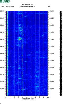 spectrogram thumbnail