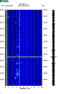 spectrogram thumbnail