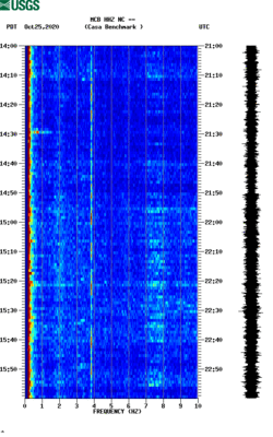 spectrogram thumbnail