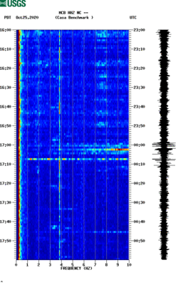 spectrogram thumbnail