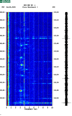 spectrogram thumbnail