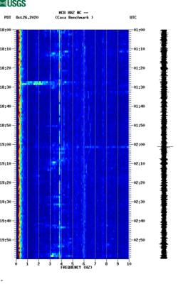 spectrogram thumbnail