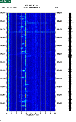 spectrogram thumbnail