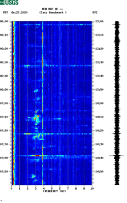 spectrogram thumbnail