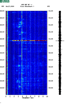 spectrogram thumbnail