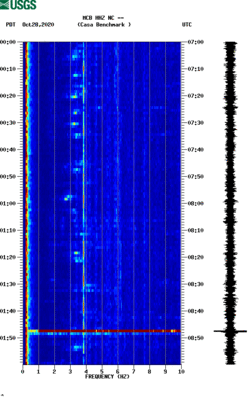 spectrogram thumbnail