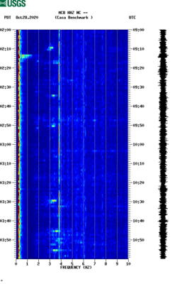 spectrogram thumbnail