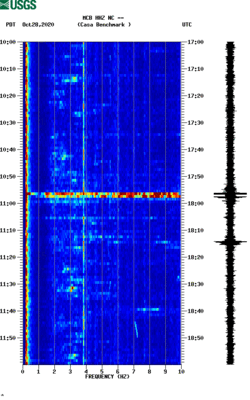 spectrogram thumbnail