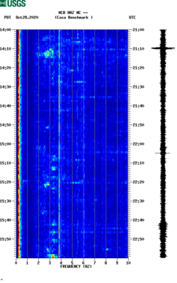 spectrogram thumbnail