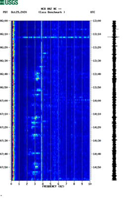 spectrogram thumbnail