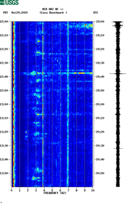 spectrogram thumbnail