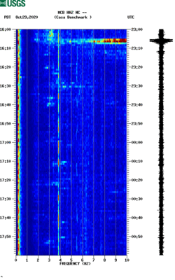 spectrogram thumbnail