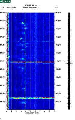 spectrogram thumbnail