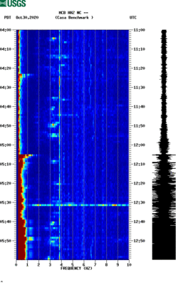 spectrogram thumbnail