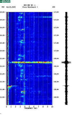 spectrogram thumbnail