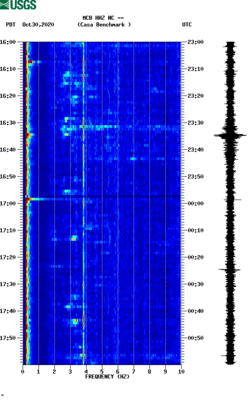 spectrogram thumbnail