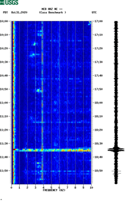 spectrogram thumbnail