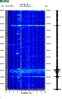 spectrogram thumbnail