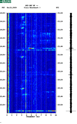 spectrogram thumbnail