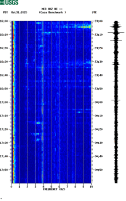 spectrogram thumbnail