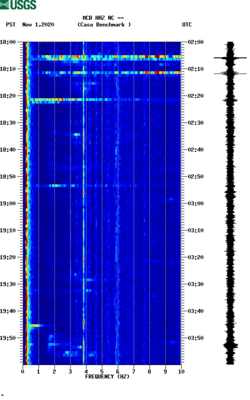 spectrogram thumbnail