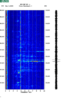 spectrogram thumbnail