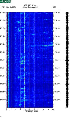 spectrogram thumbnail