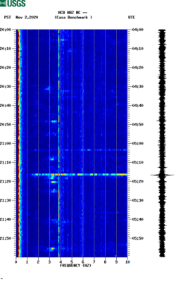 spectrogram thumbnail