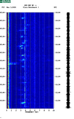 spectrogram thumbnail