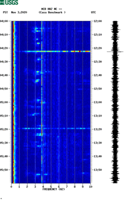 spectrogram thumbnail