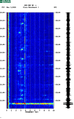 spectrogram thumbnail