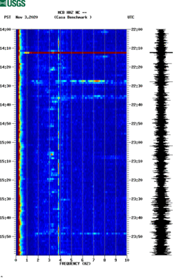 spectrogram thumbnail