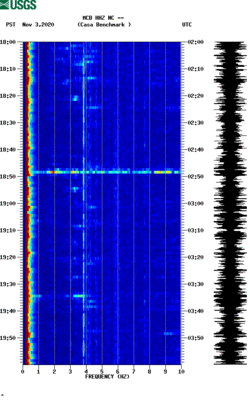 spectrogram thumbnail