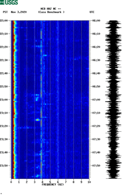 spectrogram thumbnail