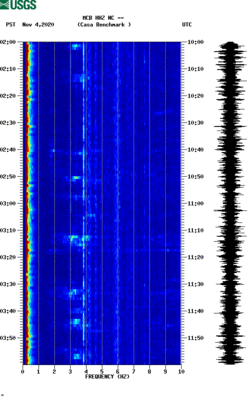 spectrogram thumbnail