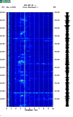 spectrogram thumbnail