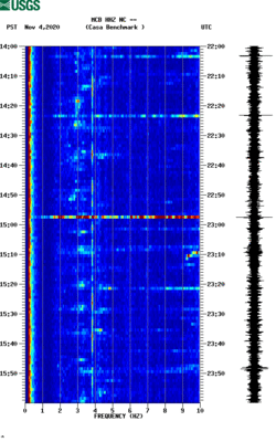 spectrogram thumbnail