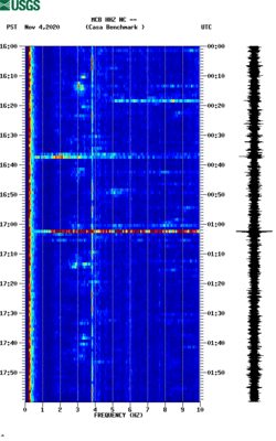 spectrogram thumbnail