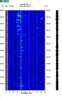 spectrogram thumbnail